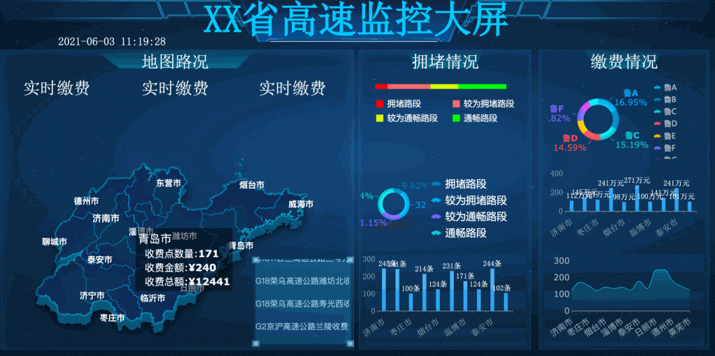 地图数据提示点轮播