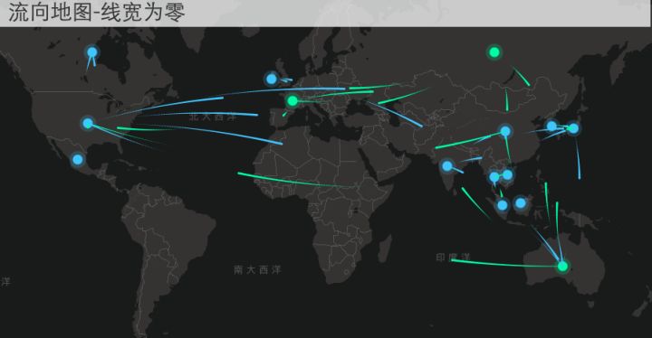 在FineReport的图表使用中，流向地图可以采用FineReport设计的流向动画，也可以采用自定义图片的方式指定流向形式。