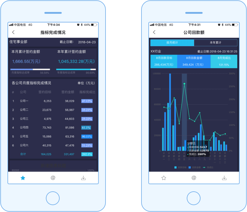 数据报表,Finereport,报表工具