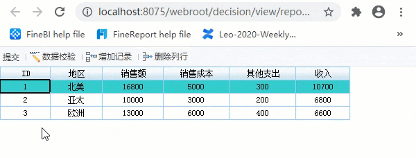 FineReport的填报功能，只需要在网页端进行财务报表分析填报即可把数据汇总到数据库，避免了excel的传来传去，大大节省了人力成本。