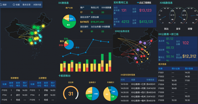 企业报表,报表软件,企业报表模版