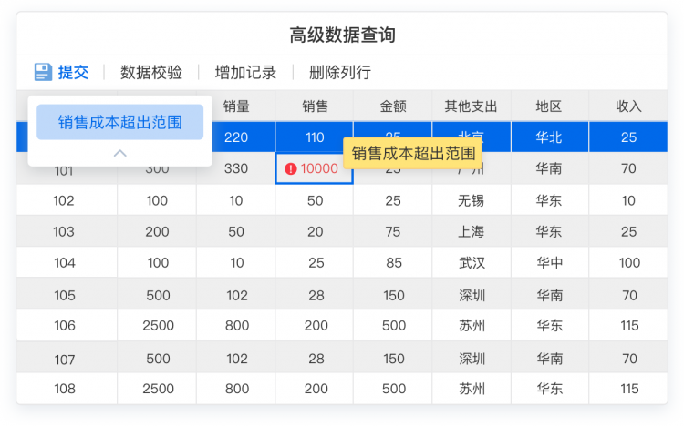 数据填报,填报软件,企业数据分析