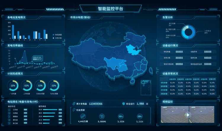 大屏可视化,电力行业,数字化转型,解决方案