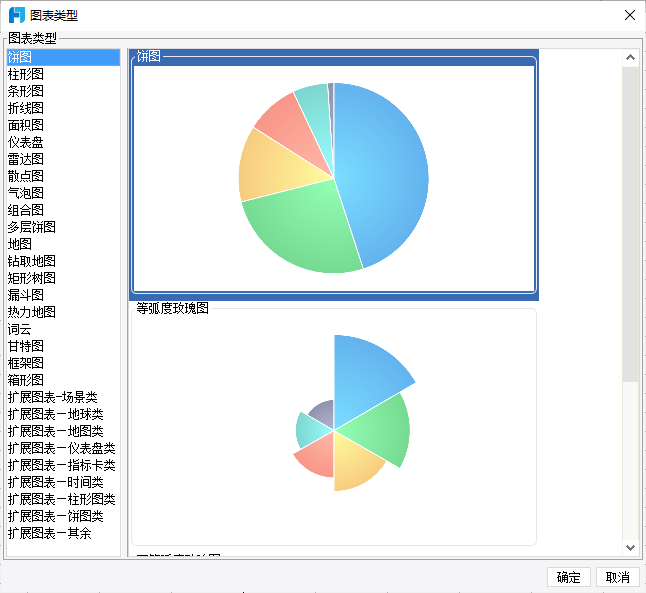 FineReport支持多种图表类型