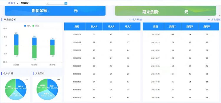 示例:资产月报