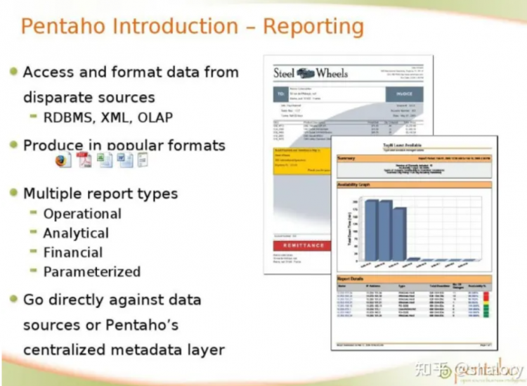 Pentaho Reporting架构