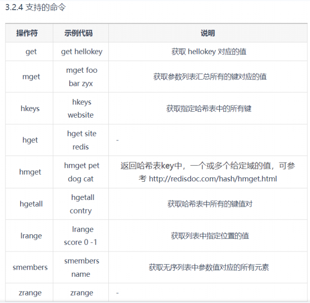 FineReport支持的命令