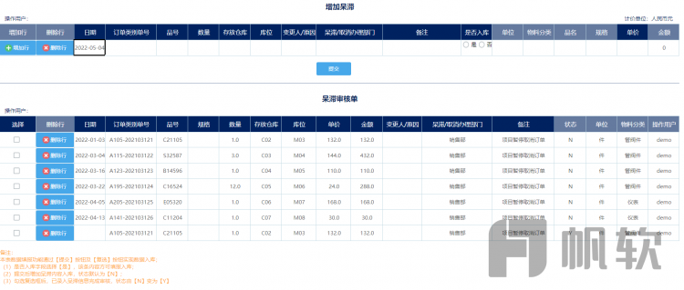 入库审核：呆滞库存录入表﻿