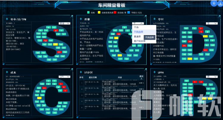 车间精益看板