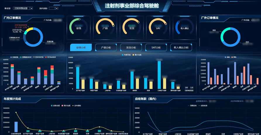 数据互联互通,智慧药厂,生产端管理