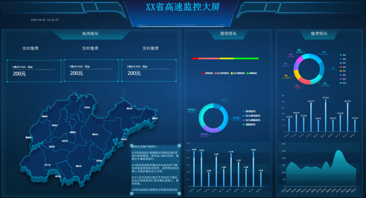持續數據監控與策略動態調整方法