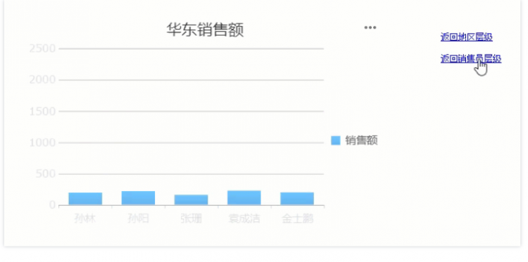 参数传递