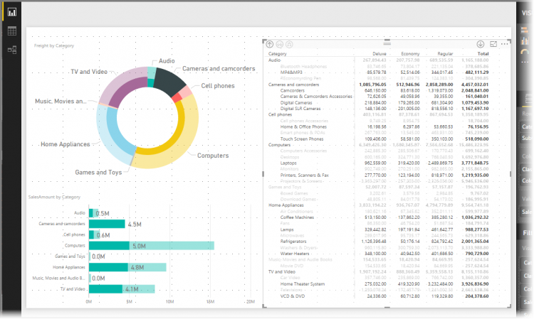 powerbi