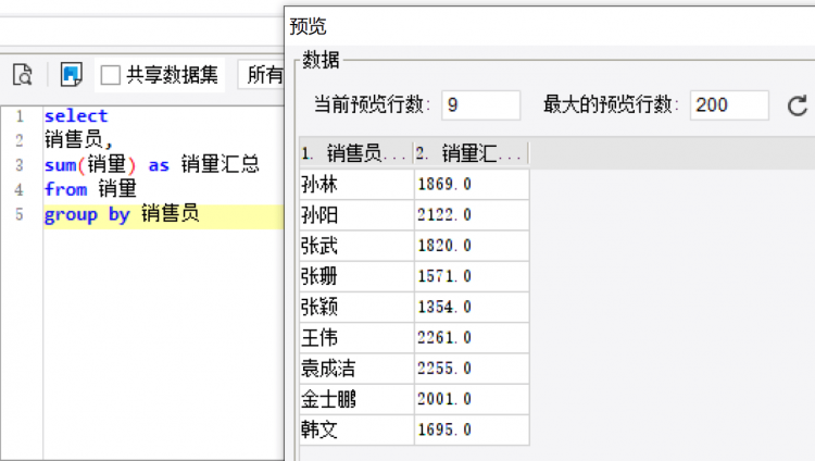 创建数据集