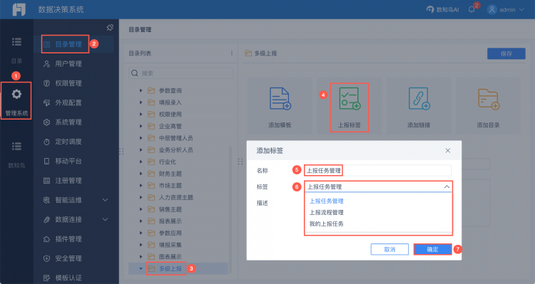 自动分发系统