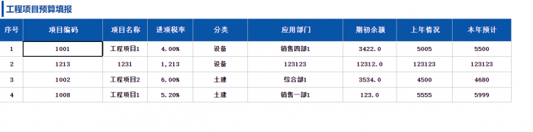 部门预算表