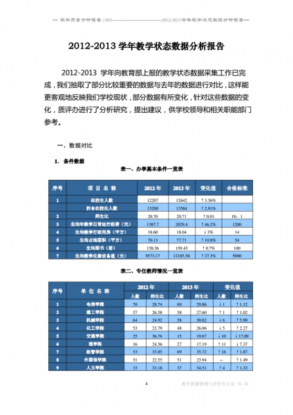 数据报告示例