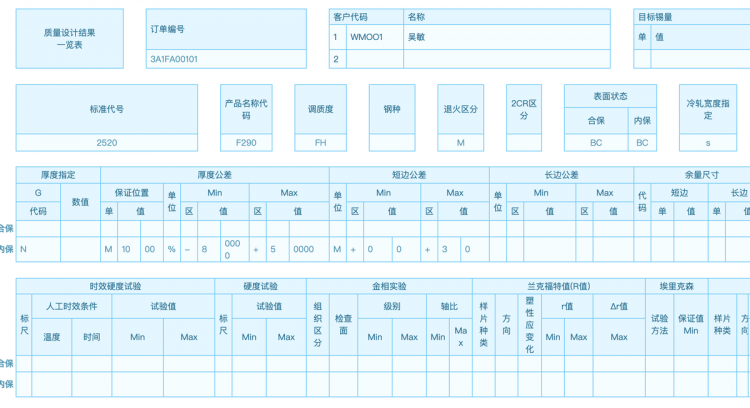 Finereport可视化看板