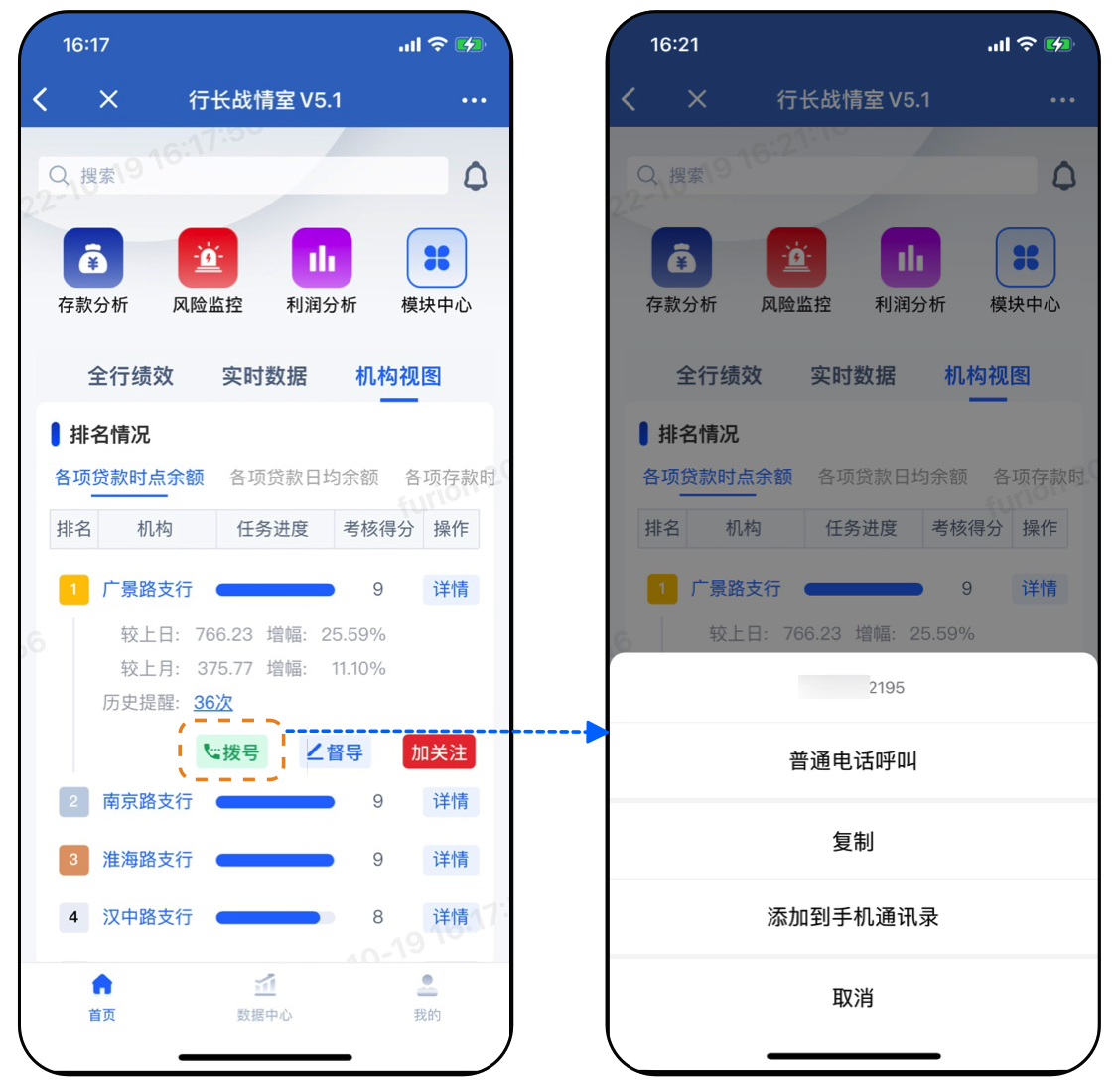 银行业务,银行数据分析