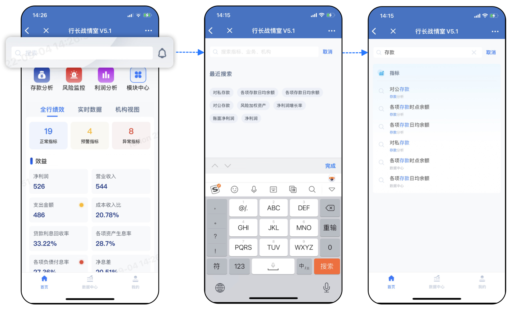 银行业务,银行数据分析