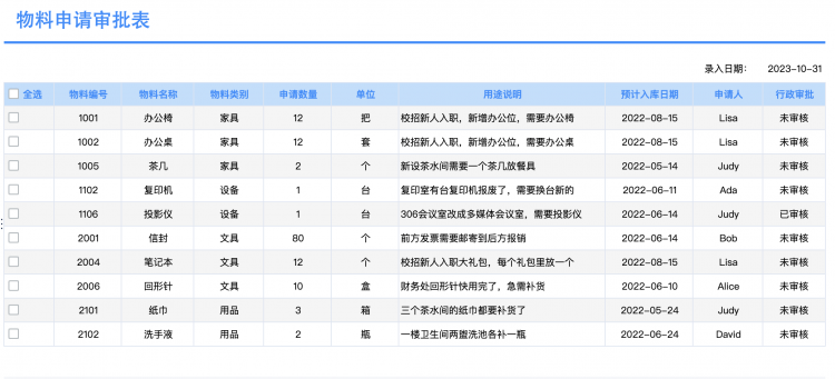 数据填报,报表填报