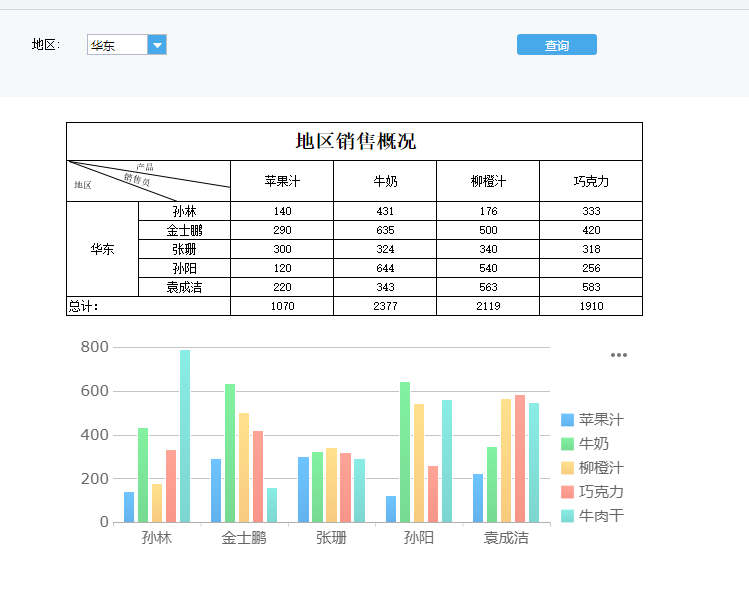 报表设计