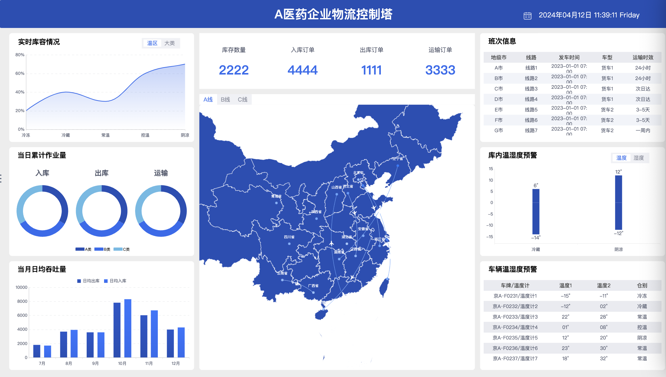 报表设计