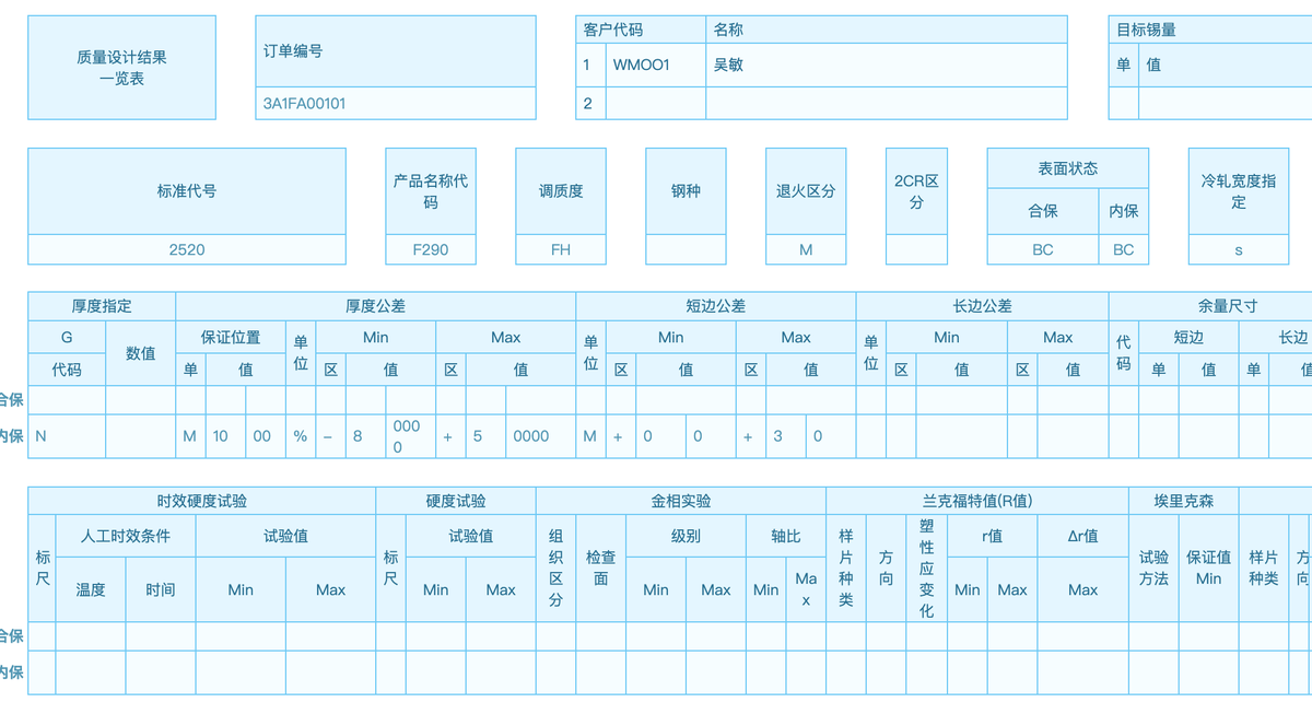 聚合报表,报表