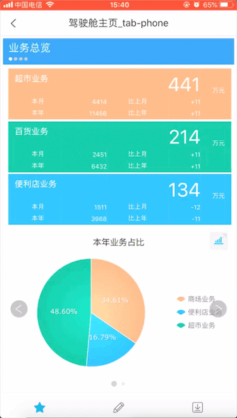 移动端,FineReport