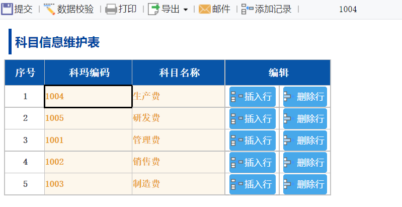 财务管理,财务报表