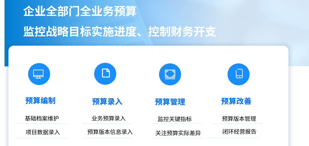 财务管理,财务报表