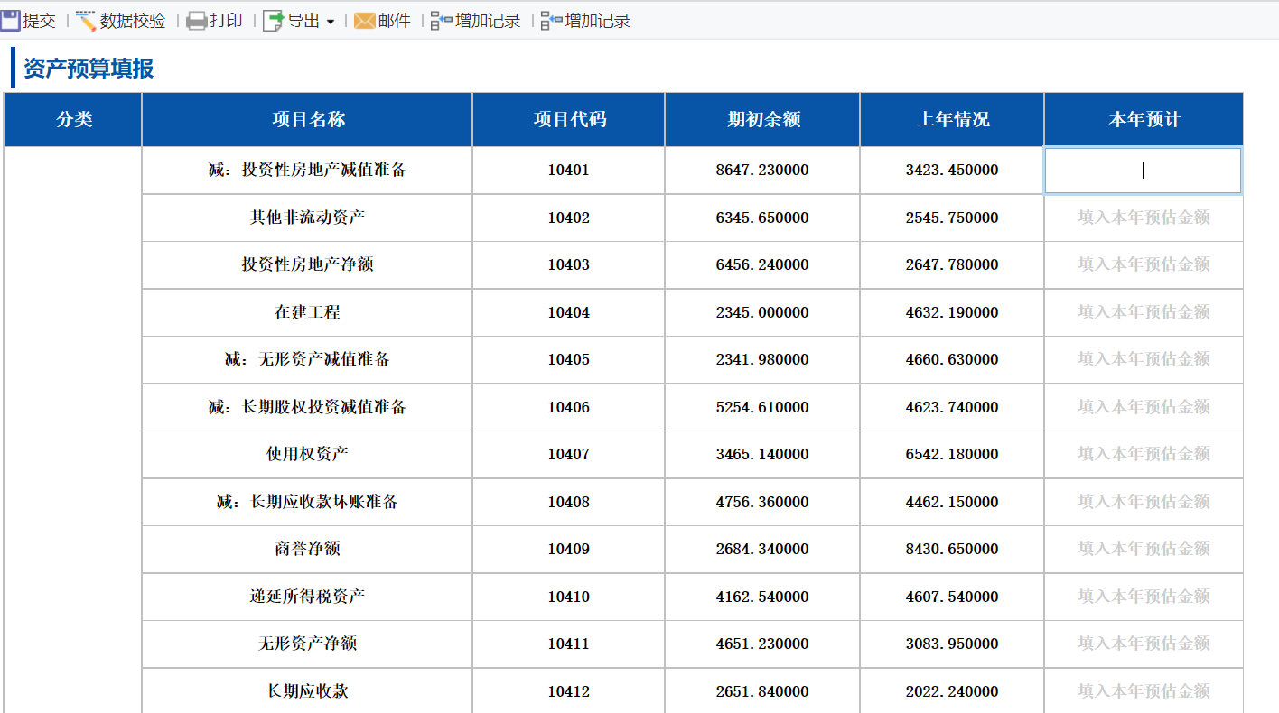 财务管理,财务报表