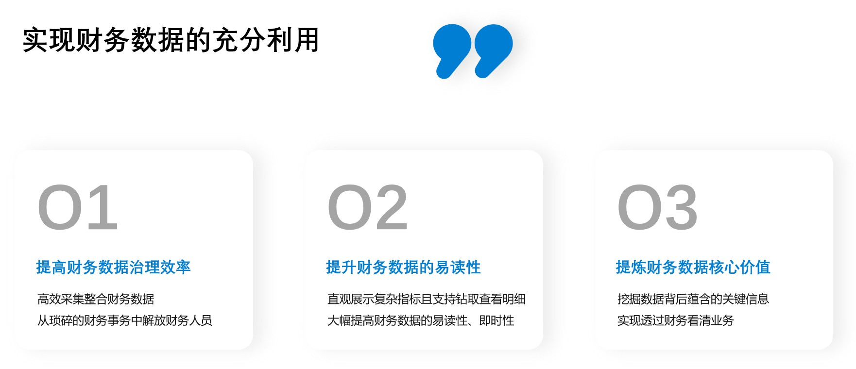 财务管理,财务报表