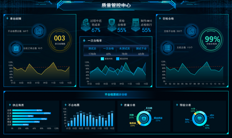 报表工具