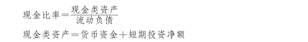 偿债能力指标